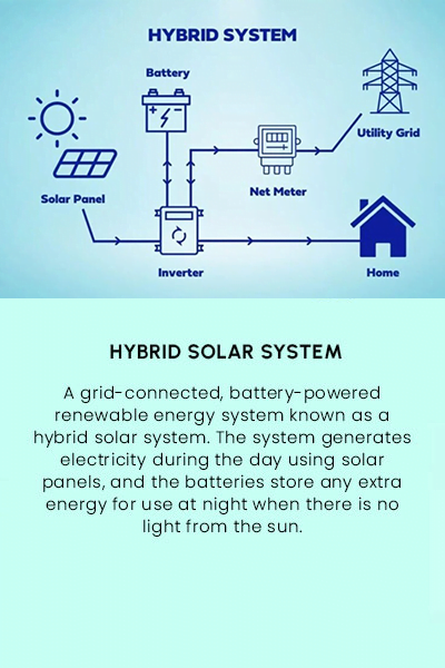 HIBRID SOLAR